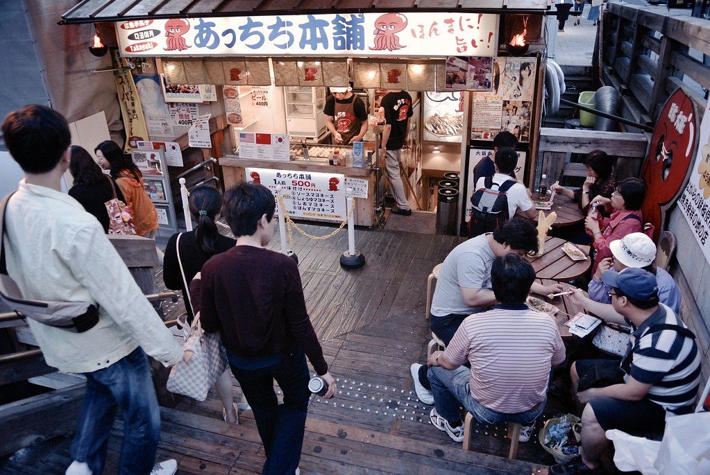 大阪商店與市場